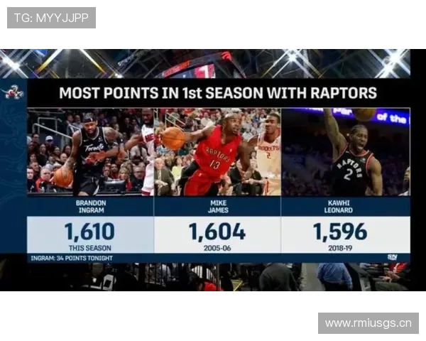 英格拉姆突破拉开与库里的得分结构差异提升球队攻防效率