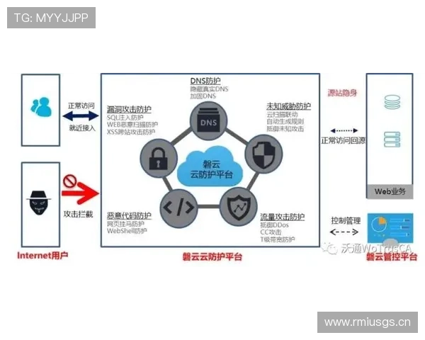 赫鲁斯蒂奇的进攻创造力与中场组织能力解析：机制、限制与实战表现