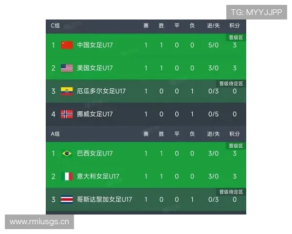 世界杯C组小组赛终极预测 世界杯C组小组赛终极预测